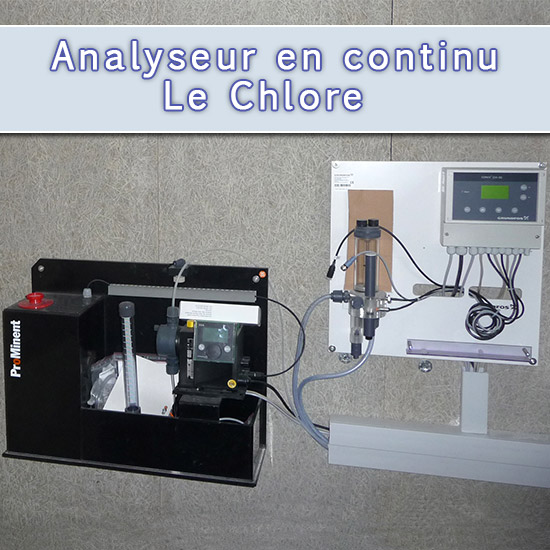 Analyseur en continu de Chlore