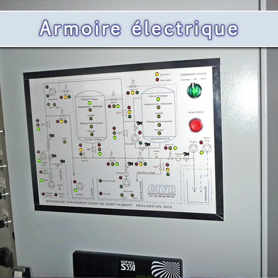 Armoire électrique pour process